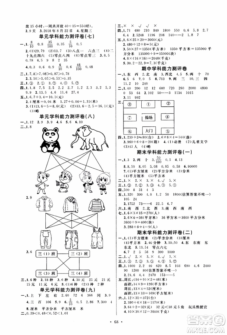 天舟文化2019版小學(xué)三年級(jí)下冊(cè)數(shù)學(xué)能力培養(yǎng)與測(cè)試人教版參考答案