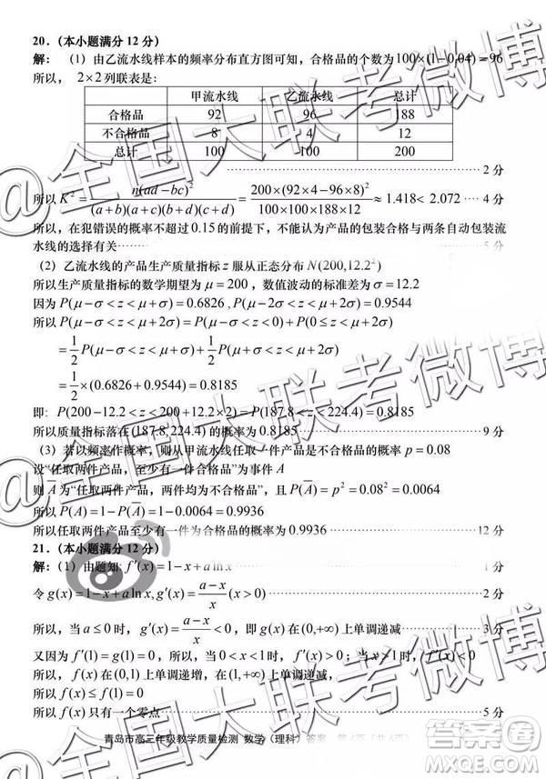 2019年3月青島一模數學參考答案