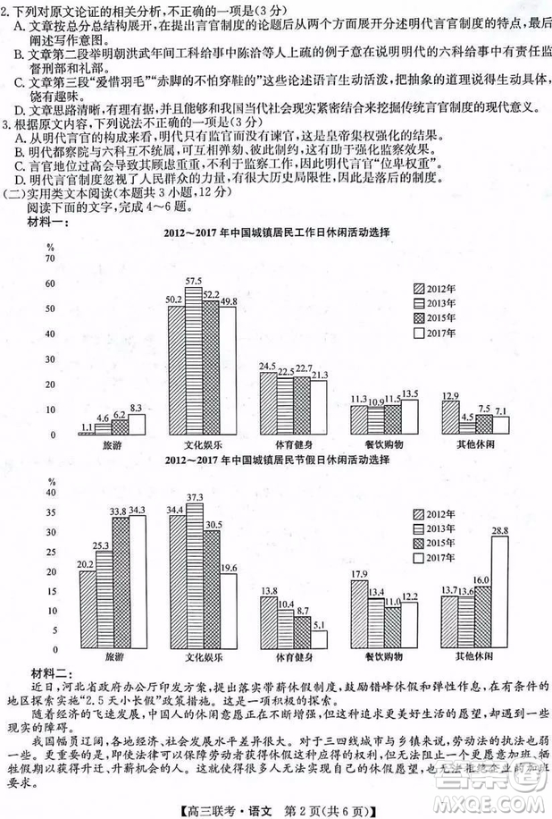 2019年菏澤市高三一模語文試題及答案解析