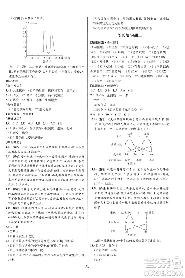 河北專版2019人教版八年級下冊生物學課時練同步學歷案答案