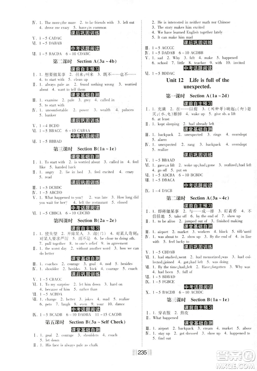 2019年一路領(lǐng)先課時練提速訓(xùn)練九年級全一冊R人教版參考答案