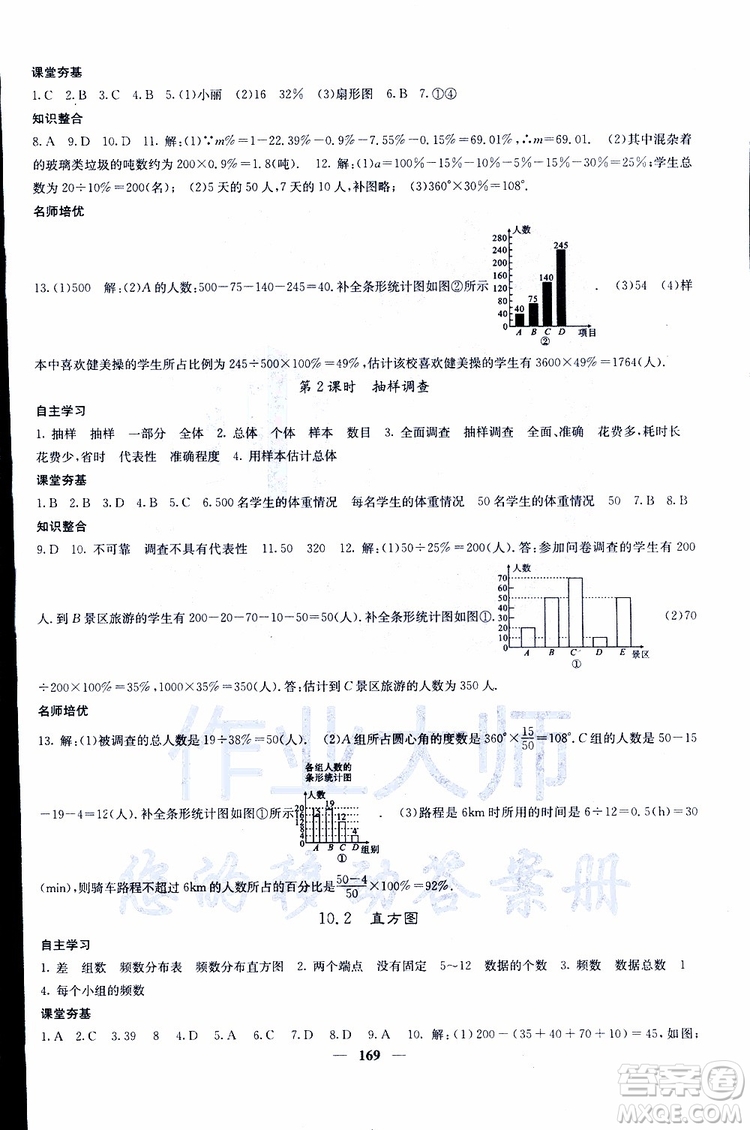 2019年版名校課堂內(nèi)外七年級下冊數(shù)學(xué)人教版參考答案