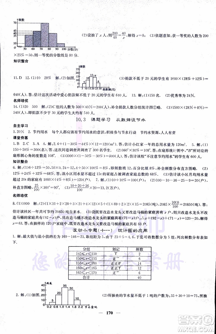 2019年版名校課堂內(nèi)外七年級下冊數(shù)學(xué)人教版參考答案