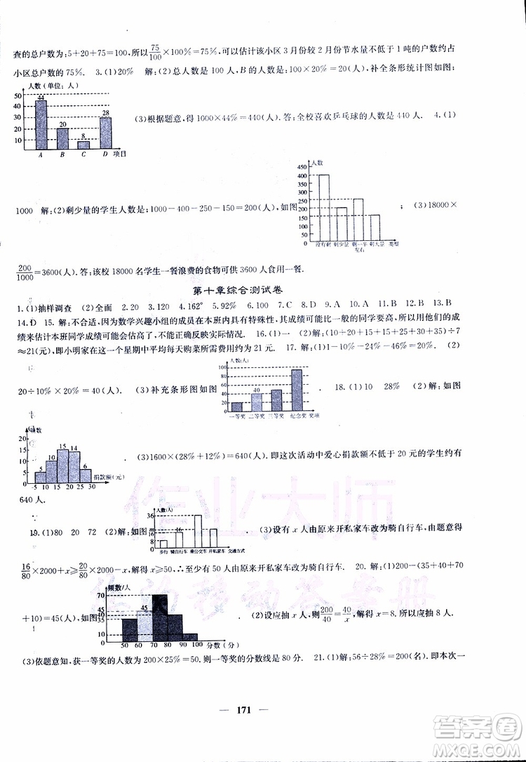 2019年版名校課堂內(nèi)外七年級下冊數(shù)學(xué)人教版參考答案