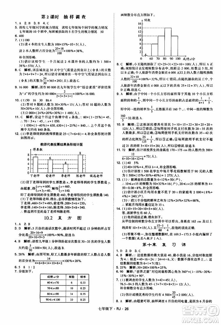 經綸學典2019新版學霸題中題七年級下冊數(shù)學人教版RJ參考答案