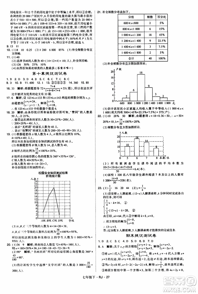 經綸學典2019新版學霸題中題七年級下冊數(shù)學人教版RJ參考答案