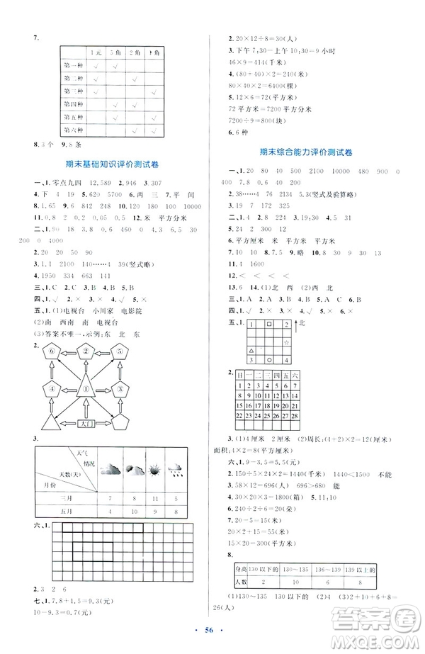 2019新課標小學同步學習目標與檢測三年級數(shù)學下冊人教版答案