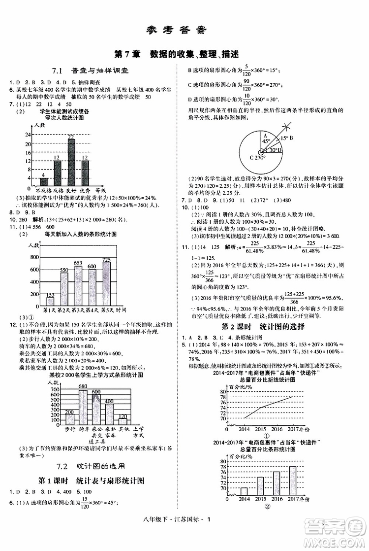 2019經(jīng)綸學(xué)典學(xué)霸題中題八年級(jí)下數(shù)學(xué)江蘇國標(biāo)版參考答案