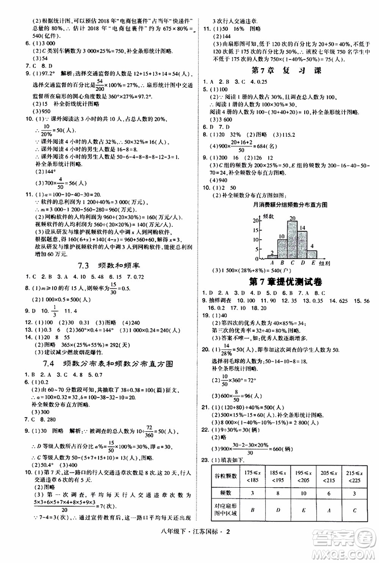 2019經(jīng)綸學(xué)典學(xué)霸題中題八年級(jí)下數(shù)學(xué)江蘇國標(biāo)版參考答案