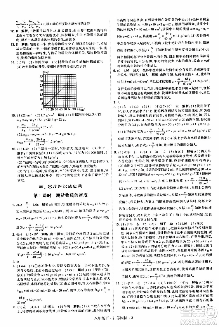 經(jīng)綸學(xué)典2019版學(xué)霸題中題物理八年級下冊江蘇國標(biāo)第三次修訂參考答案