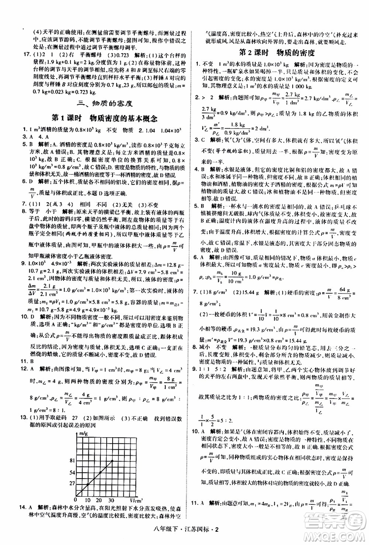 經(jīng)綸學(xué)典2019版學(xué)霸題中題物理八年級下冊江蘇國標(biāo)第三次修訂參考答案