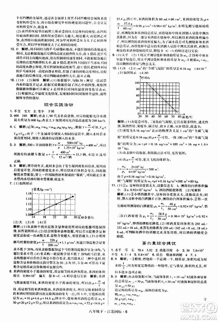 經(jīng)綸學(xué)典2019版學(xué)霸題中題物理八年級下冊江蘇國標(biāo)第三次修訂參考答案