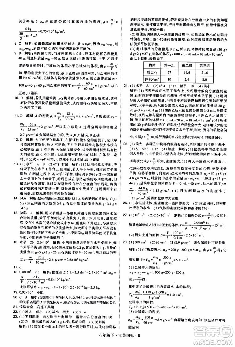 經(jīng)綸學(xué)典2019版學(xué)霸題中題物理八年級下冊江蘇國標(biāo)第三次修訂參考答案