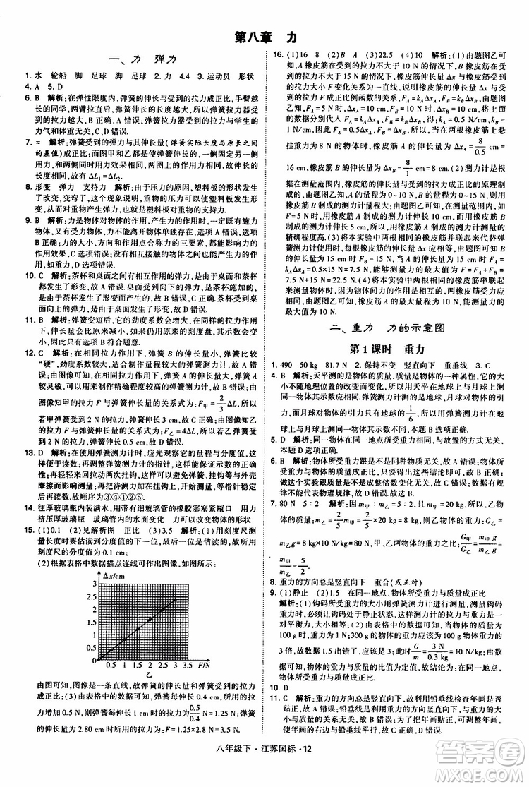 經(jīng)綸學(xué)典2019版學(xué)霸題中題物理八年級下冊江蘇國標(biāo)第三次修訂參考答案