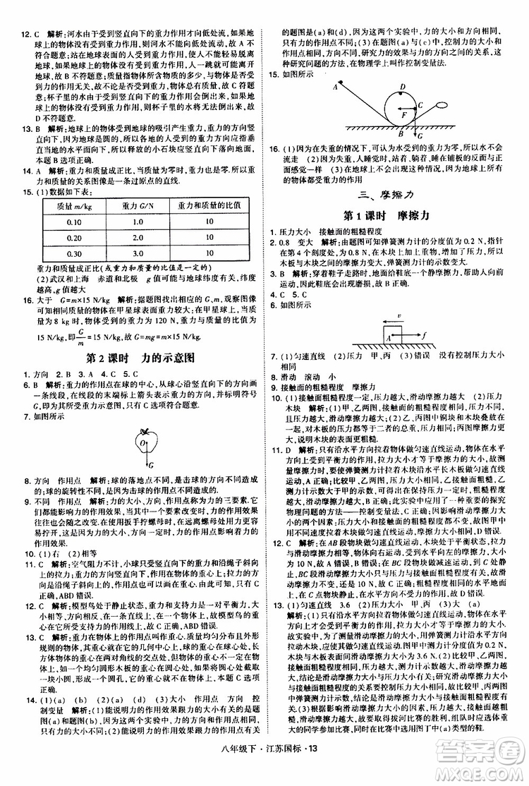 經(jīng)綸學(xué)典2019版學(xué)霸題中題物理八年級下冊江蘇國標(biāo)第三次修訂參考答案