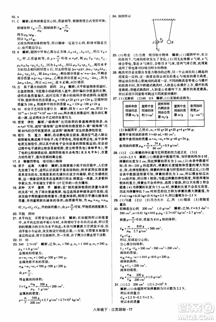 經(jīng)綸學(xué)典2019版學(xué)霸題中題物理八年級下冊江蘇國標(biāo)第三次修訂參考答案