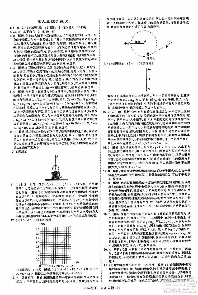 經(jīng)綸學(xué)典2019版學(xué)霸題中題物理八年級下冊江蘇國標(biāo)第三次修訂參考答案