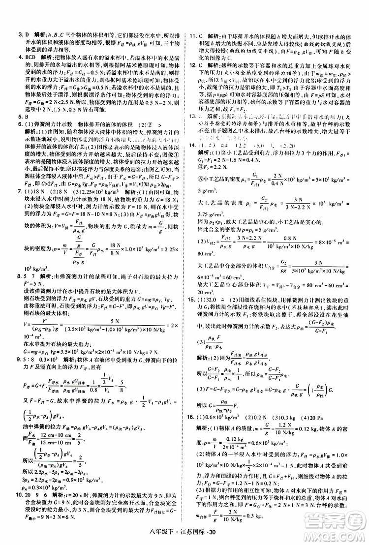 經(jīng)綸學(xué)典2019版學(xué)霸題中題物理八年級下冊江蘇國標(biāo)第三次修訂參考答案