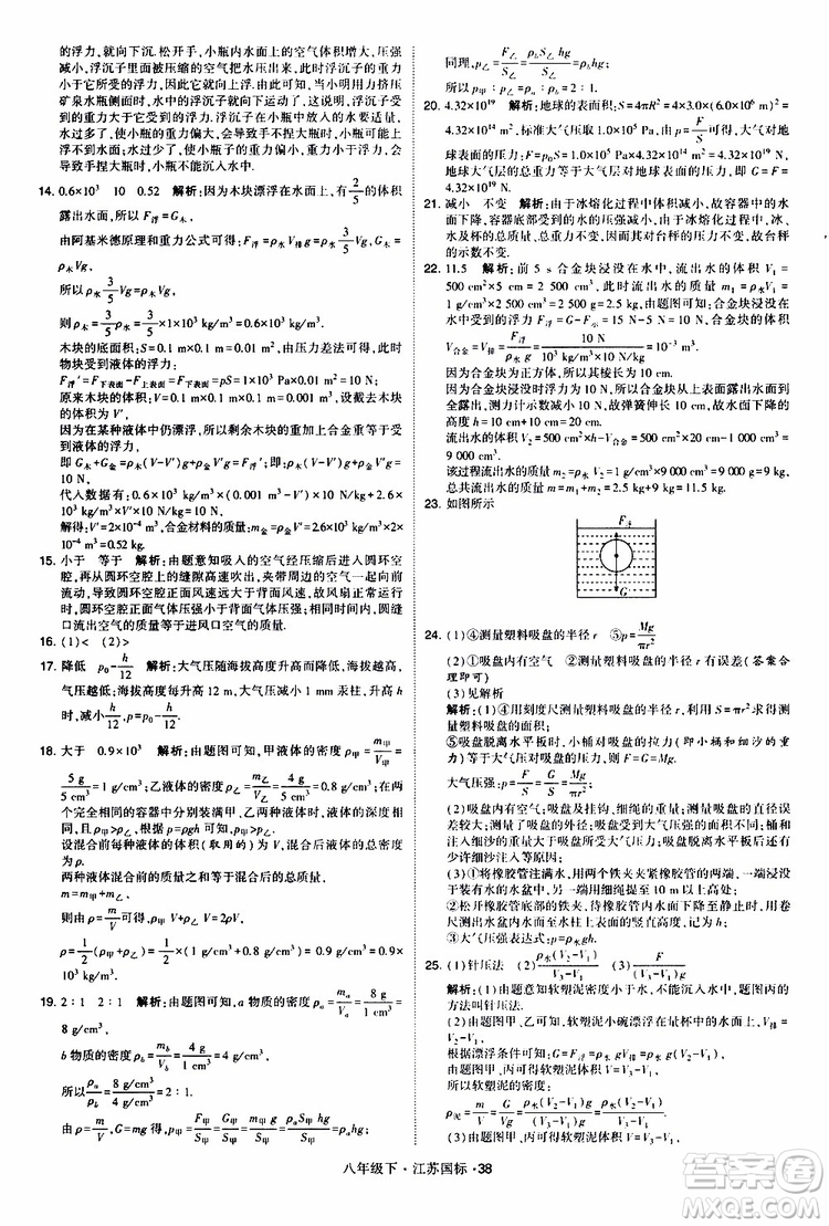 經(jīng)綸學(xué)典2019版學(xué)霸題中題物理八年級下冊江蘇國標(biāo)第三次修訂參考答案