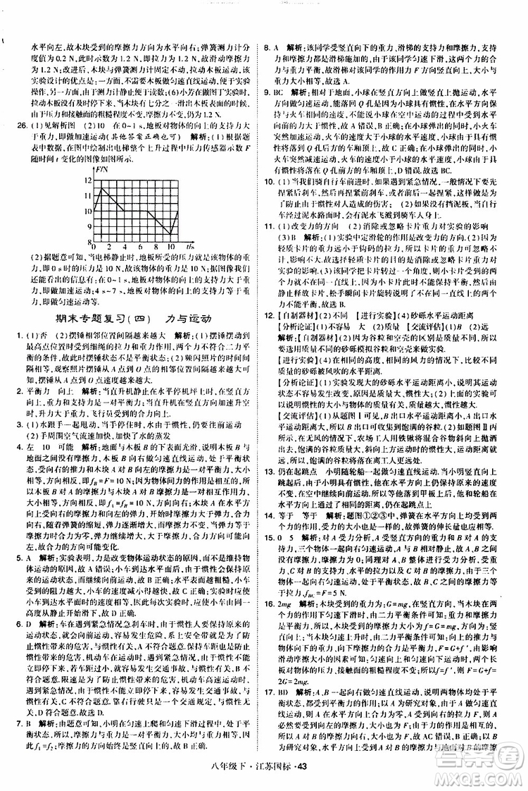 經(jīng)綸學(xué)典2019版學(xué)霸題中題物理八年級下冊江蘇國標(biāo)第三次修訂參考答案