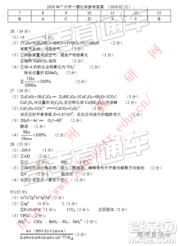 2019年3月廣州一模文綜理綜試卷及參考答案