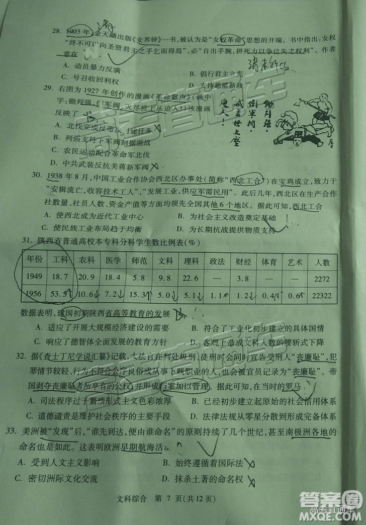 2019年3月陜西寶雞二模文綜理綜試題及參考答案