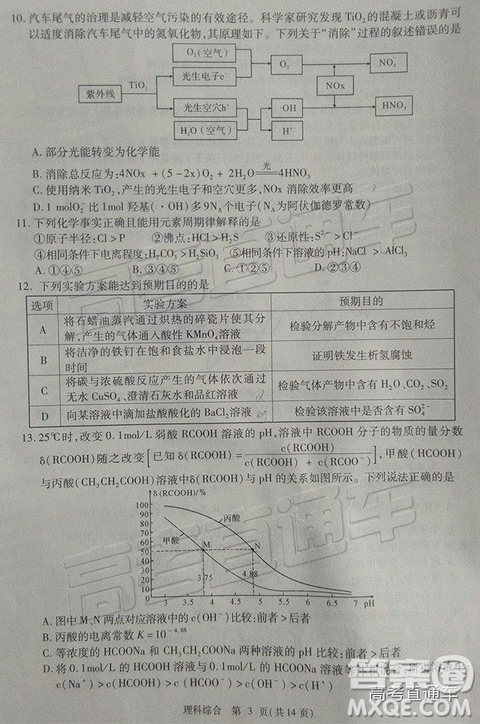 2019年3月陜西寶雞二模文綜理綜試題及參考答案