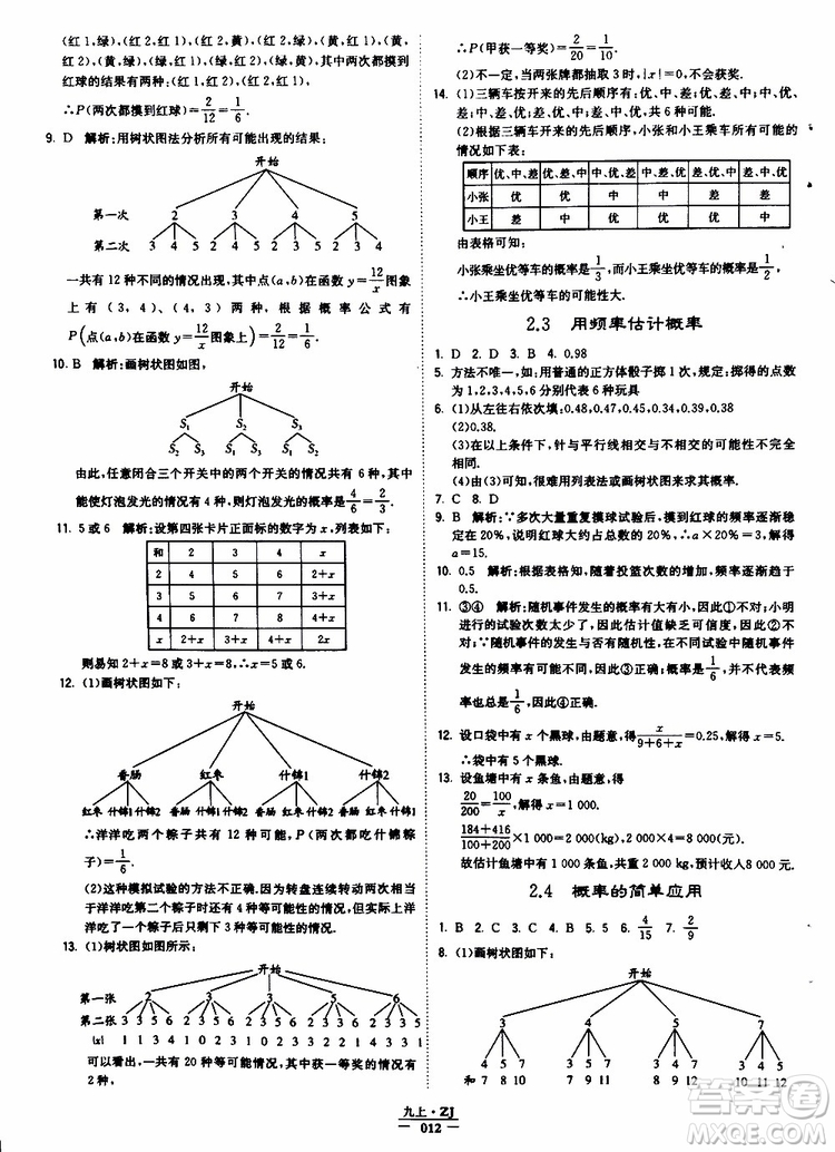 經(jīng)綸學(xué)典2019年學(xué)霸題中題九年級(jí)數(shù)學(xué)浙江專用參考答案