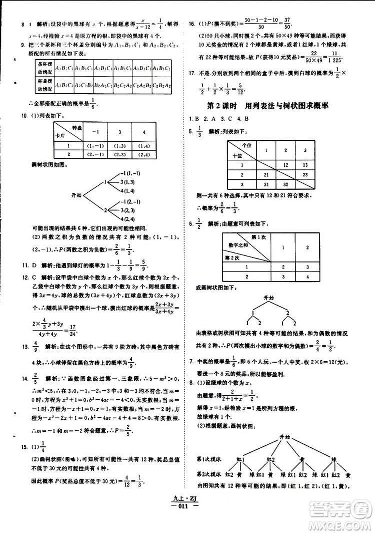 經(jīng)綸學(xué)典2019年學(xué)霸題中題九年級(jí)數(shù)學(xué)浙江專用參考答案