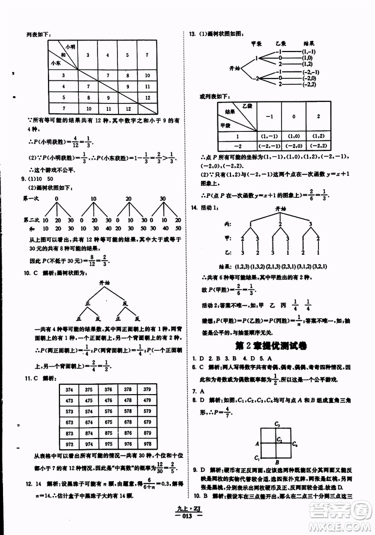 經(jīng)綸學(xué)典2019年學(xué)霸題中題九年級(jí)數(shù)學(xué)浙江專用參考答案