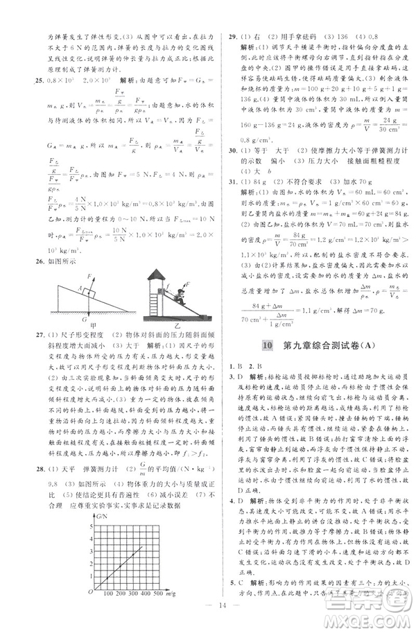 2019春亮點(diǎn)給力大試卷物理新課標(biāo)江蘇版八年級(jí)下冊(cè)答案