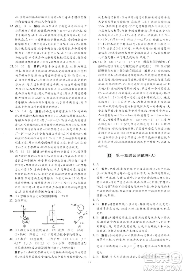 2019春亮點(diǎn)給力大試卷物理新課標(biāo)江蘇版八年級(jí)下冊(cè)答案