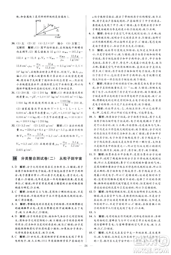 2019春亮點(diǎn)給力大試卷物理新課標(biāo)江蘇版八年級(jí)下冊(cè)答案