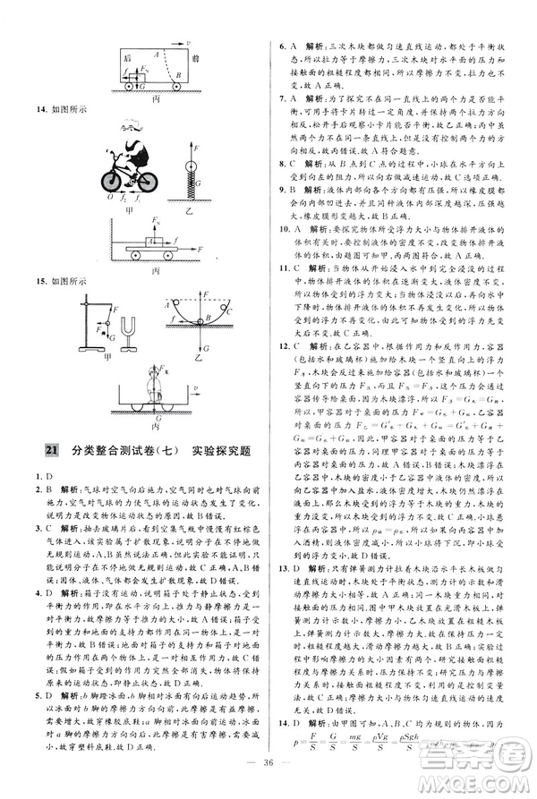 2019春亮點(diǎn)給力大試卷物理新課標(biāo)江蘇版八年級(jí)下冊(cè)答案