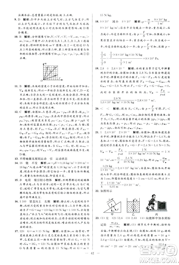 2019春亮點(diǎn)給力大試卷物理新課標(biāo)江蘇版八年級(jí)下冊(cè)答案