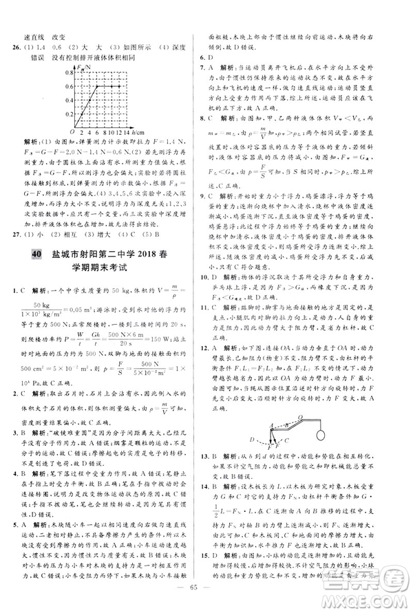 2019春亮點(diǎn)給力大試卷物理新課標(biāo)江蘇版八年級(jí)下冊(cè)答案