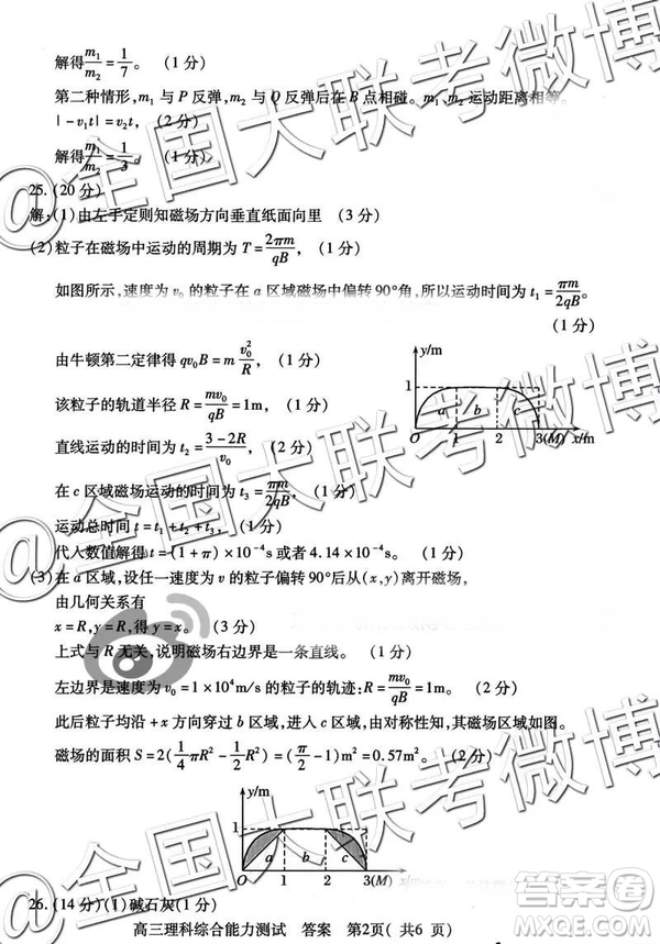 2019年河南省六市高三第一次聯(lián)考文理綜參考答案