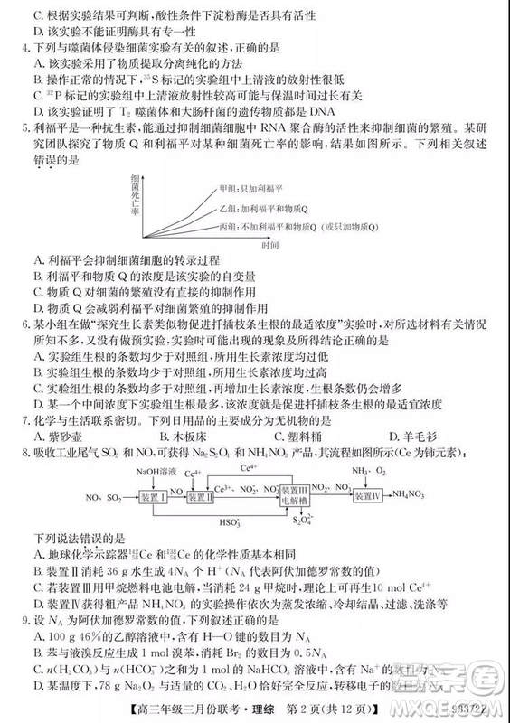 2019年全國高三年級(jí)三月份聯(lián)考理綜試卷及參考答案