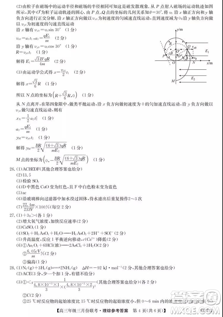 2019年全國高三年級(jí)三月份聯(lián)考理綜試卷及參考答案