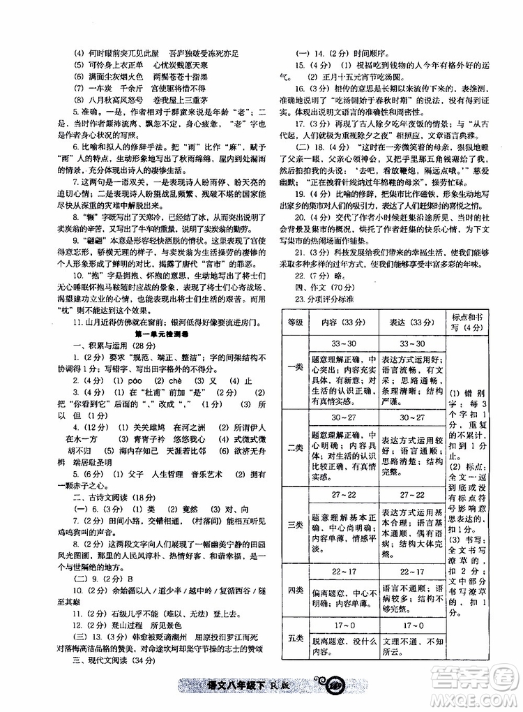 2019年尖子生課時(shí)作業(yè)新課堂八年級(jí)下語(yǔ)文人教版R版參考答案