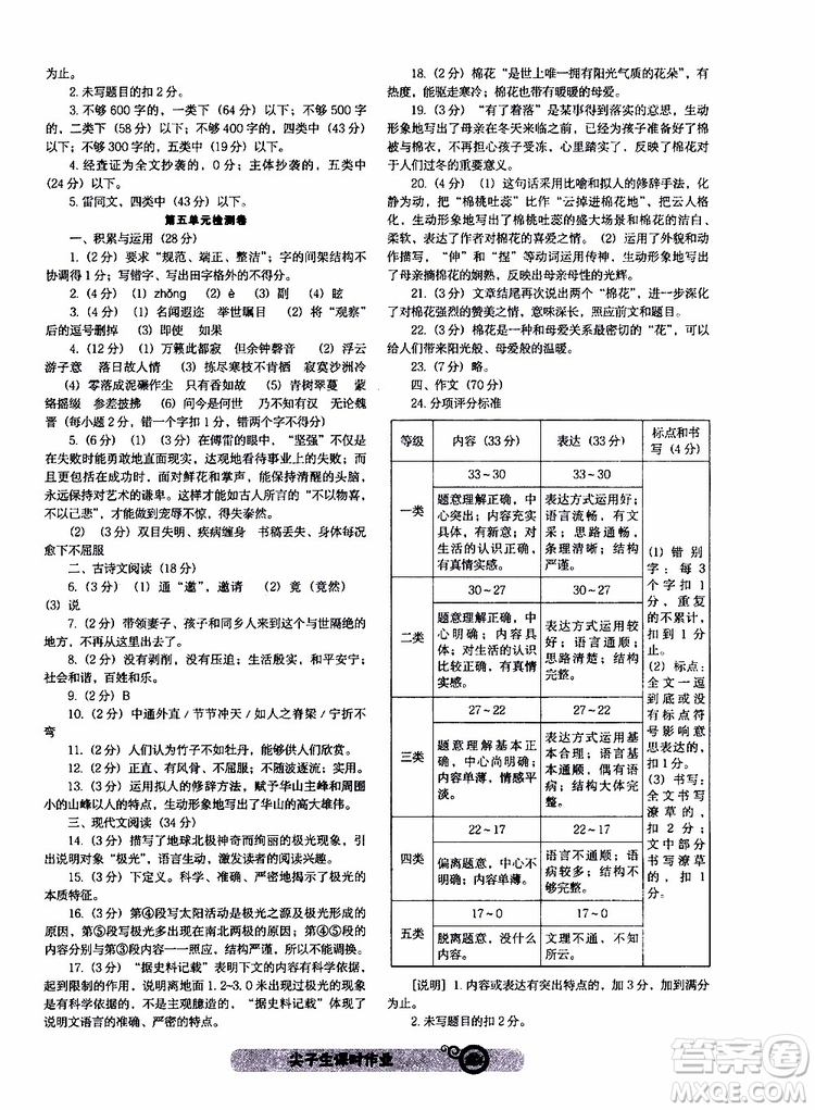 2019年尖子生課時(shí)作業(yè)新課堂八年級(jí)下語(yǔ)文人教版R版參考答案