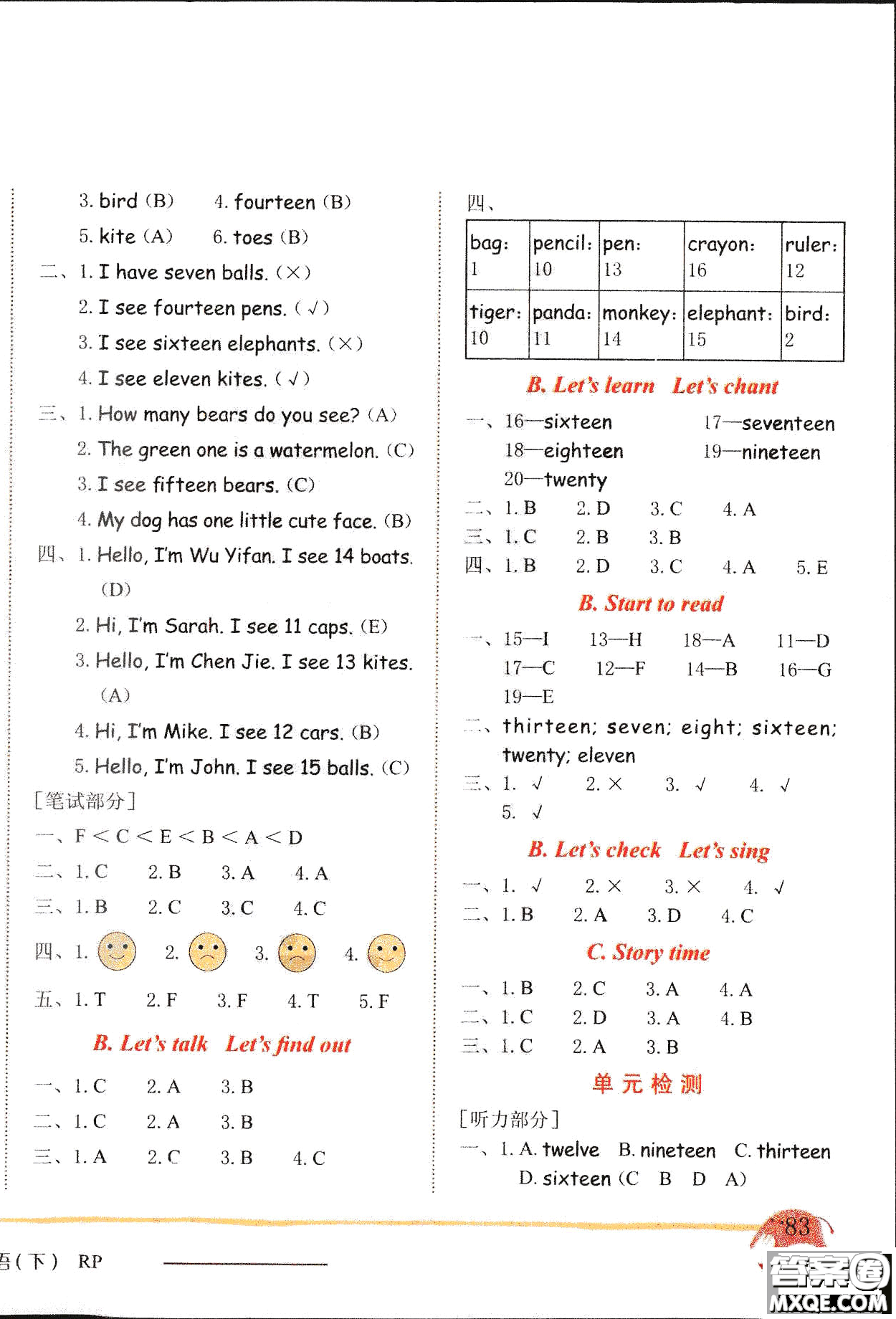 2019新版黃岡小狀元三年級下冊英語作業(yè)本RP人教版參考答案