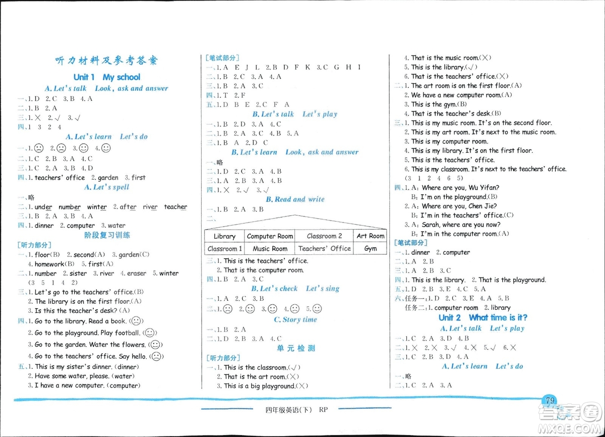 2019春季黃岡小狀元作業(yè)本四年級英語下冊人教版PEP參考答案