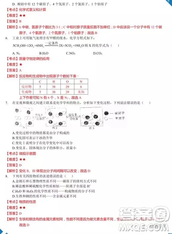 2019年山西中考百校聯(lián)考一理綜試題及答案