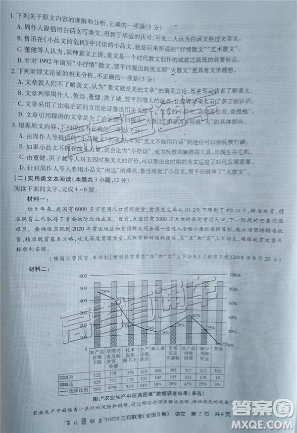 百校聯(lián)盟2019屆TOP20三月聯(lián)考全國Ⅰ、Ⅱ卷語文試卷及參考答案