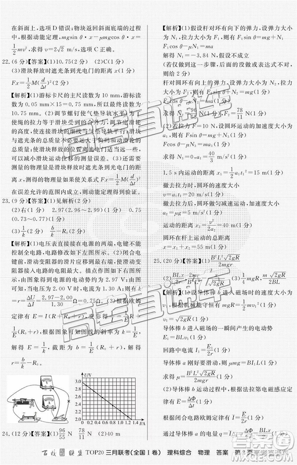 百校聯(lián)盟2019屆TOP20三月聯(lián)考全國(guó)Ⅰ卷文綜理綜試卷及參考答案