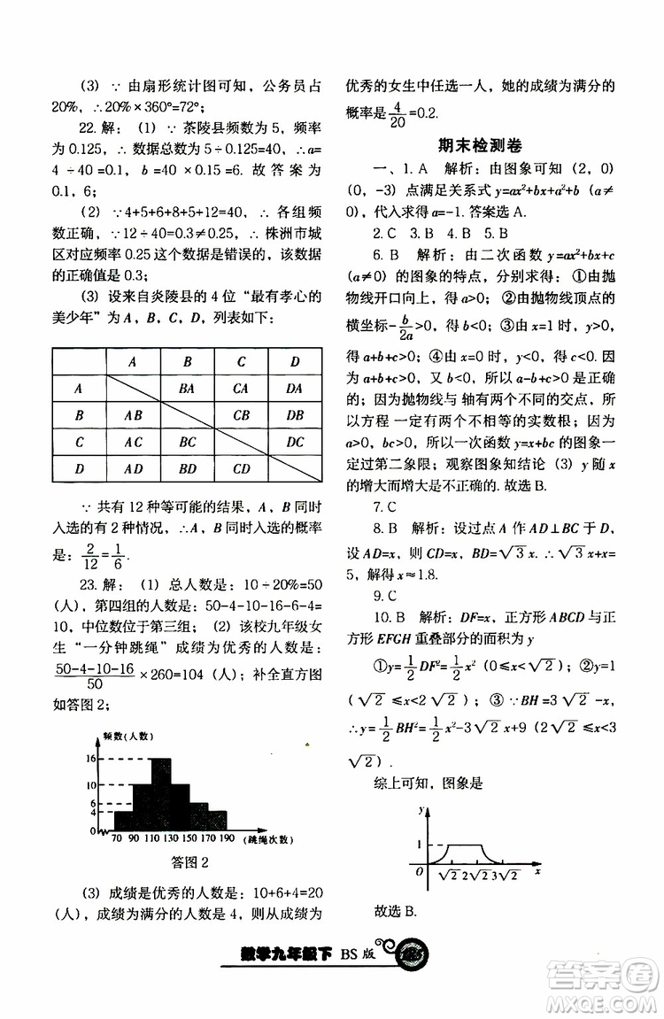 2019年尖子生新課堂課時作業(yè)九年級下數(shù)學(xué)BS版北師版參考答案