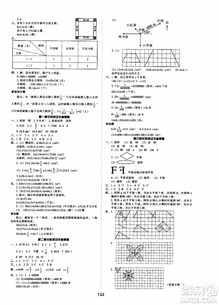 2019年尖子生新課堂課時作業(yè)六年級下數(shù)學(xué)課時練錯題筆記BS版北師版參考答案