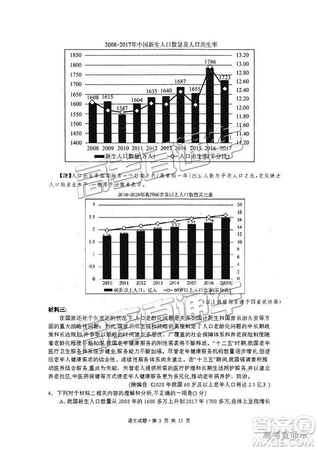 2019年廣安、眉山、遂寧、內(nèi)江、資陽、樂山六市二診語文試題及參考答案