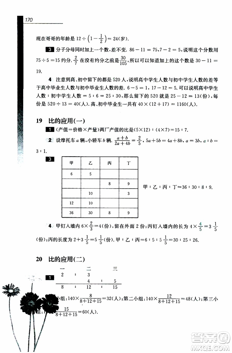 2019年優(yōu)等生數(shù)學(xué)六年級第三版參考答案